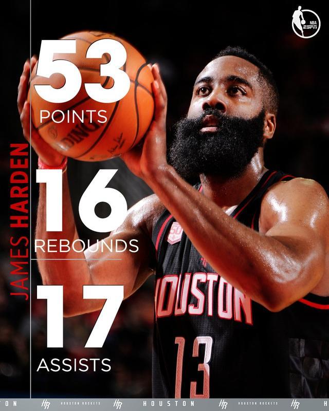 国际比赛日休斯敦火箭完成体检——社区盾节点到来；压力陡增；高层口径保持一致(休斯敦和洛杉矶足球延期)